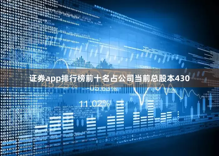 证券app排行榜前十名占公司当前总股本430